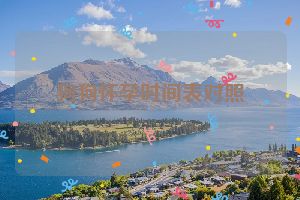 狗狗怀孕时间表对照
